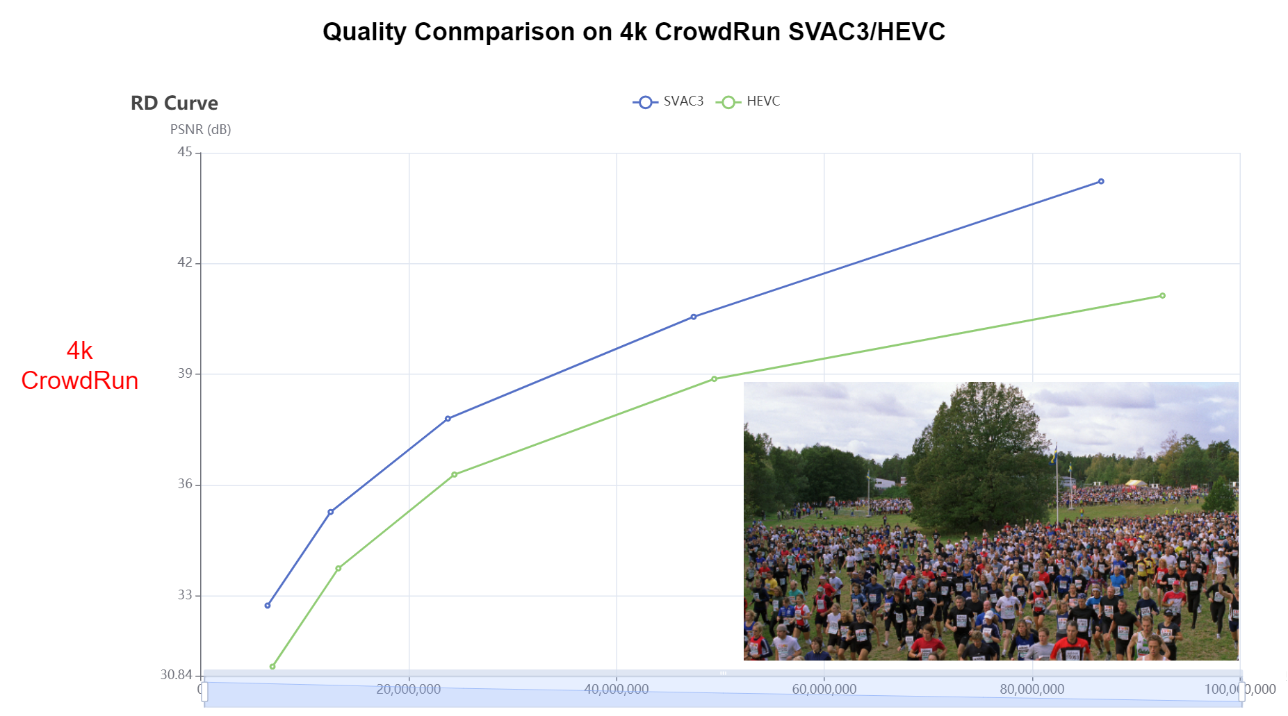 芯方案 | 为旌海山系列实现SVAC3.0全支持，视频编码国产化再进一步