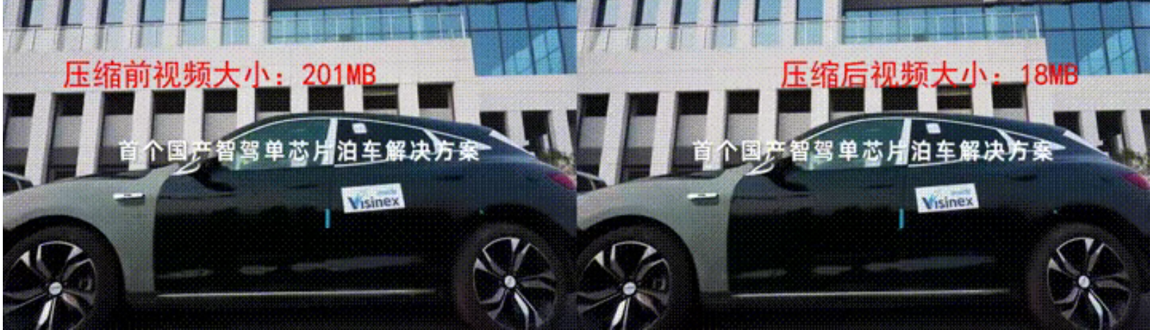 芯方案 | 基于AI的超倍视频压缩，减少存储空间和传输带宽