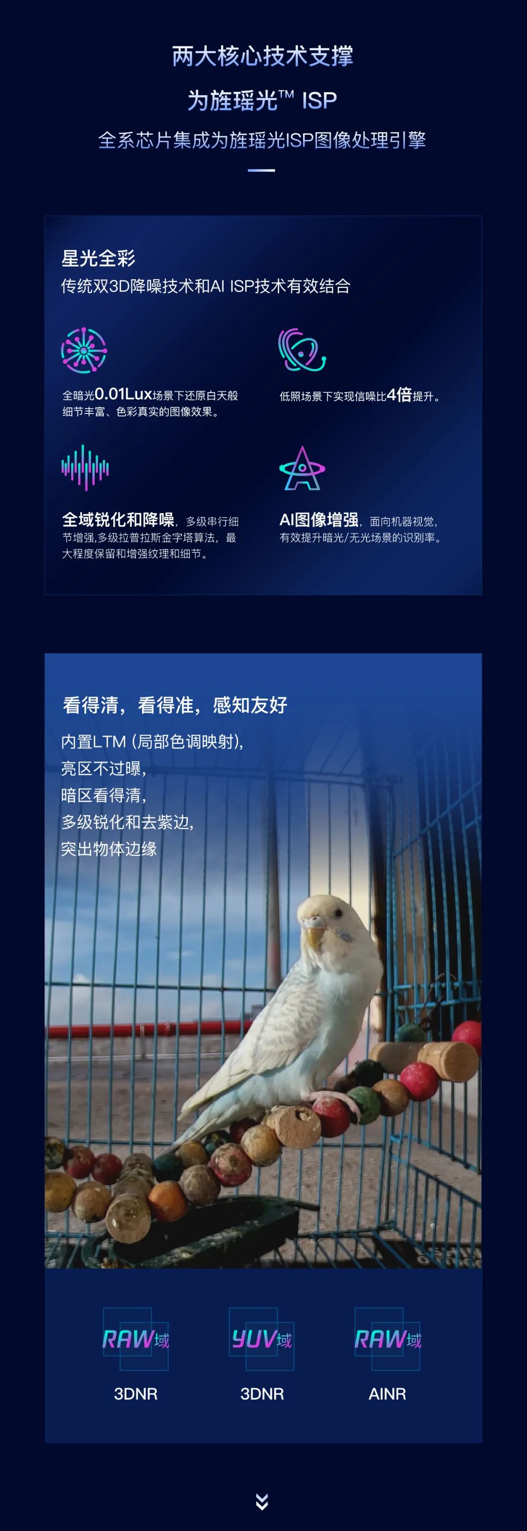 以创新赋能智慧视觉应用，为旌科技正式发布海山VS859、VS815(图3)