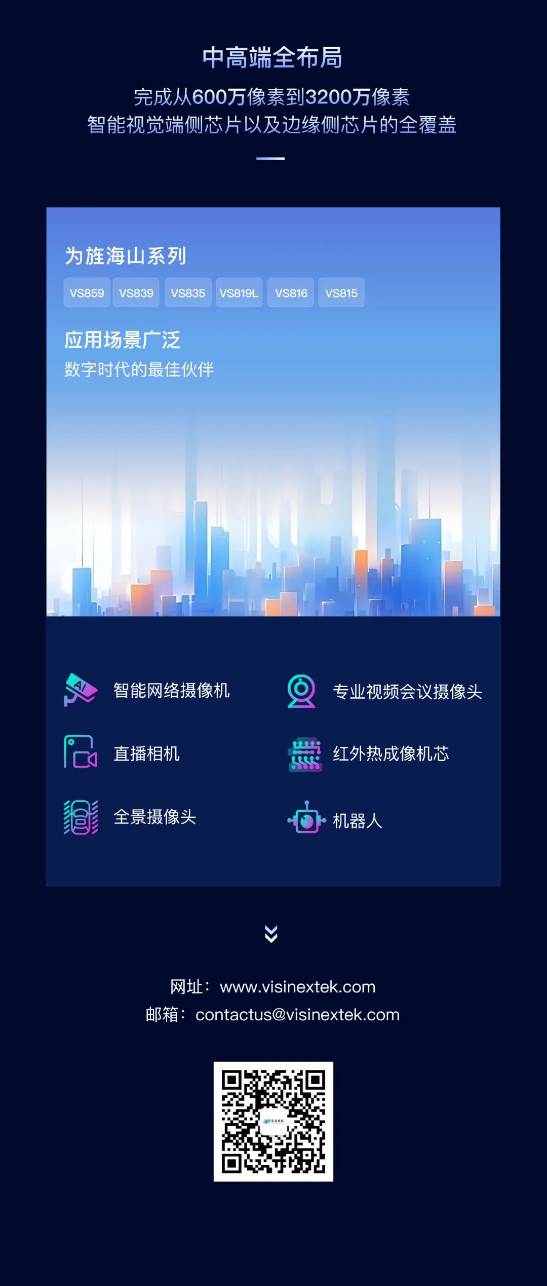 以创新赋能智慧视觉应用，为旌科技正式发布海山VS859、VS815(图5)
