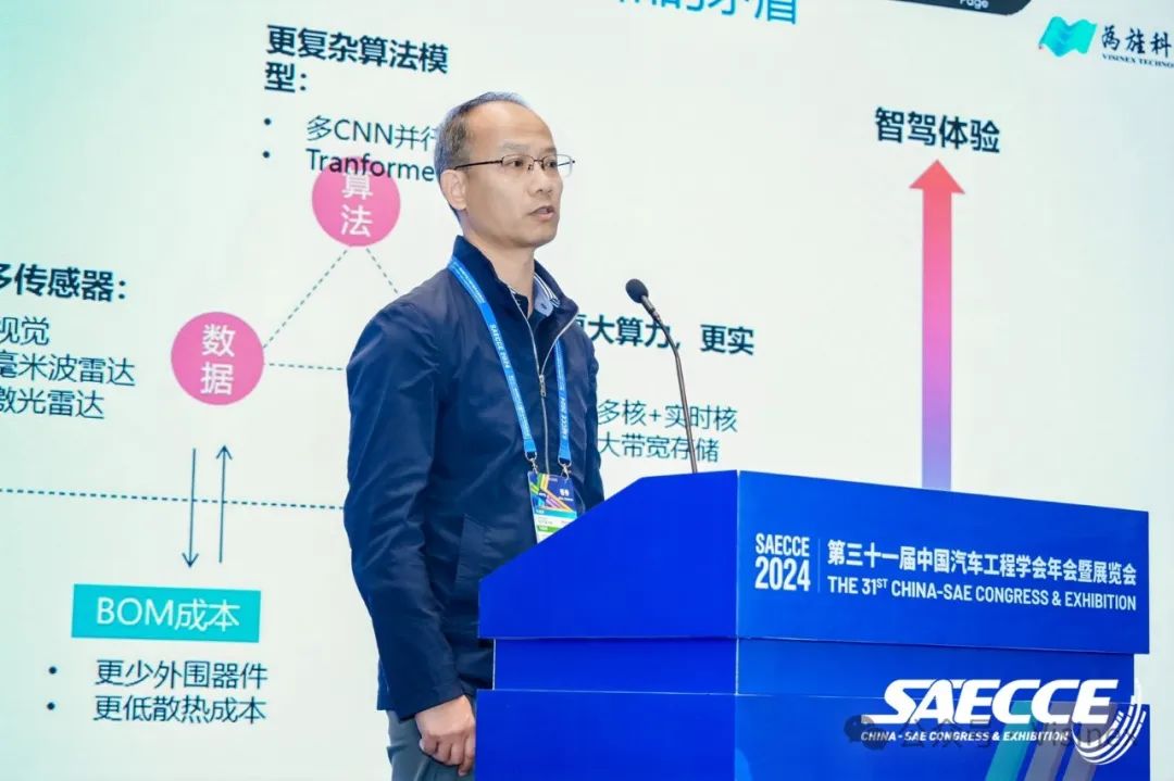 为旌科技第三十一届汽车工程学会年会暨展览会现场速递(图1)