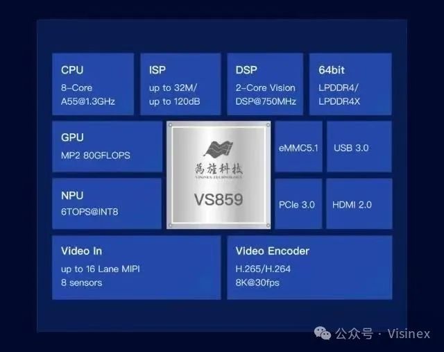 为旌海山系列最高端产品VS859荣获“年度优秀创新产品奖”。(图3)