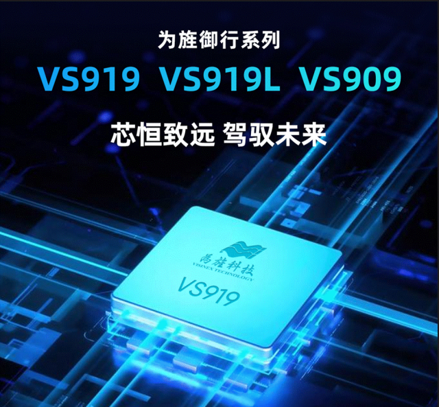 后来居上成功闯关专业级市场，为旌科技力争三年内三分智慧视觉SoC芯片市场(图8)