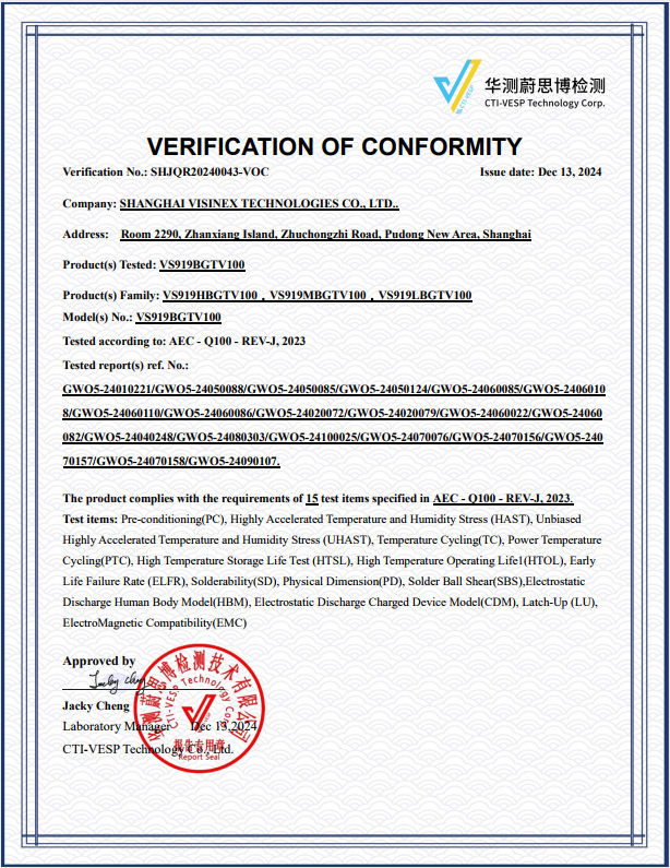 【新闻】为旌科技ICCAD 2025精彩亮相，功能安全架构创新筑牢智能驾驶安全基石(图12)