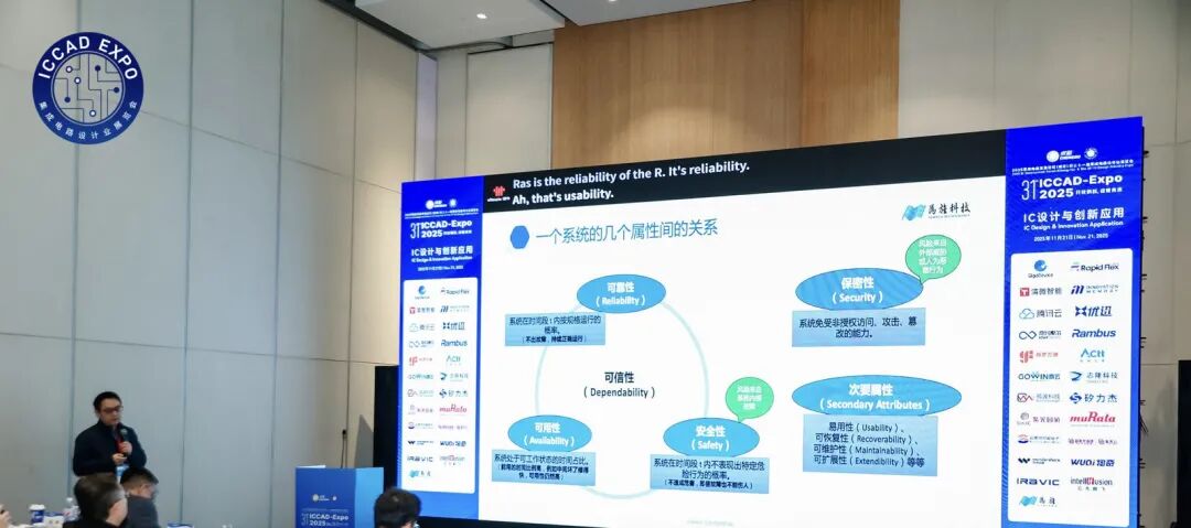 【新闻】为旌科技ICCAD 2025精彩亮相，功能安全架构创新筑牢智能驾驶安全基石(图13)