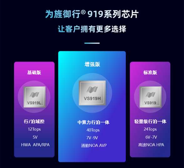 【喜报】为旌御行VS919系列荣获“装”点未来 2025引领汽车技术与装备发展创新成果奖(图8)