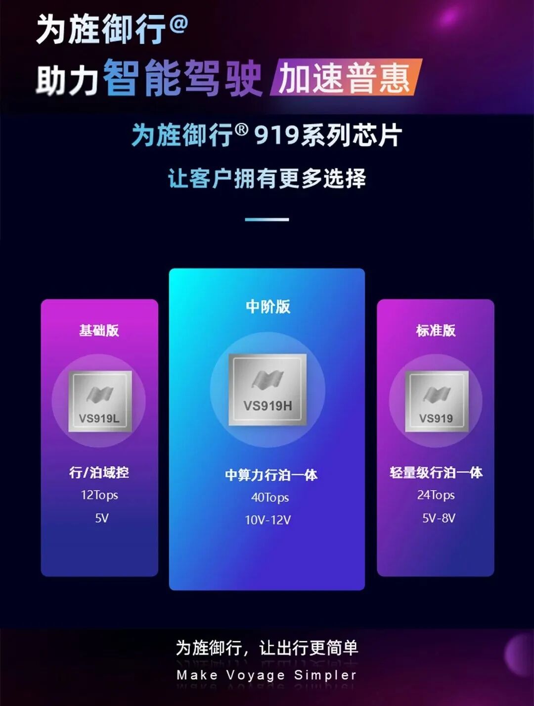 攻坚破局启新程,叙事腾飞向未来——为旌科技2025年度总结(图4)