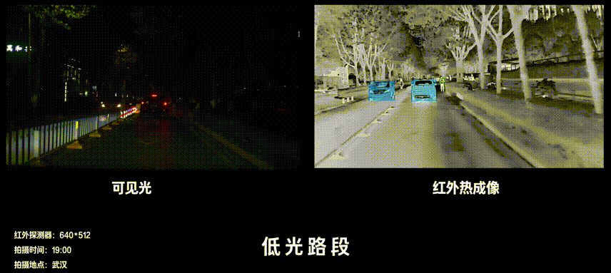 【方案】车载红外方案，解锁全天候行车安全，告别视线焦虑(图10)