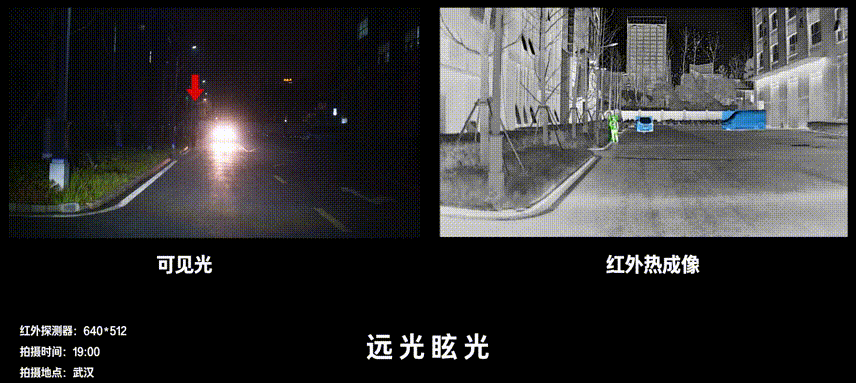 【方案】车载红外方案，解锁全天候行车安全，告别视线焦虑(图9)