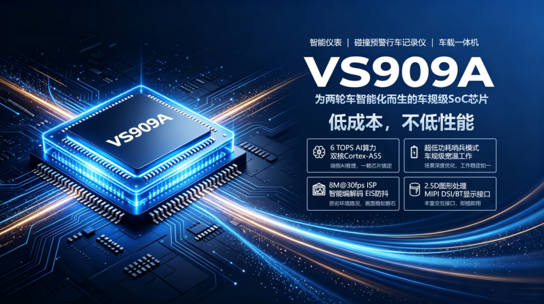【Visinex inside】智能两轮车方案,已实现出海商用上市(图7)